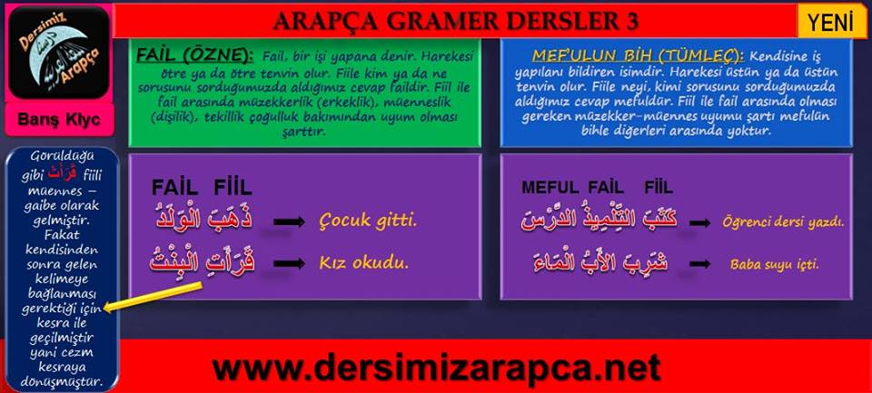 sim:  arapa dersi 2. sayfa.jpg
Grntleme: 231
Byklk:  68,6 KB (Kilobyte)