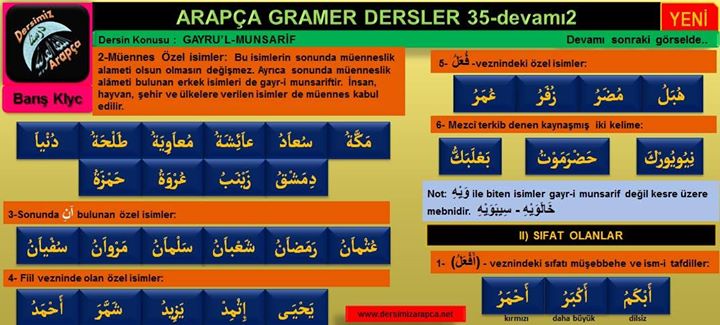 sim:  arapa dersi 57.sayfa.jpg
Grntleme: 77
Byklk:  59,8 KB (Kilobyte)