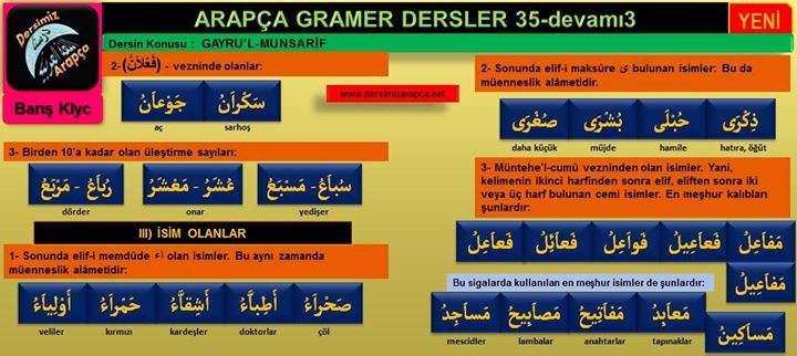 sim:  arapa dersi 58. sayfa.jpg
Grntleme: 87
Byklk:  57,1 KB (Kilobyte)