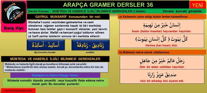 sim:  arapa dersi 59. sayfa.jpg
Grntleme: 83
Byklk:  59,6 KB (Kilobyte)