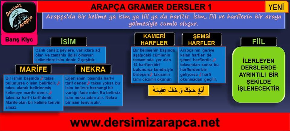 sim:  arapa dersi 0.jpg
Grntleme: 218
Byklk:  65,0 KB (Kilobyte)