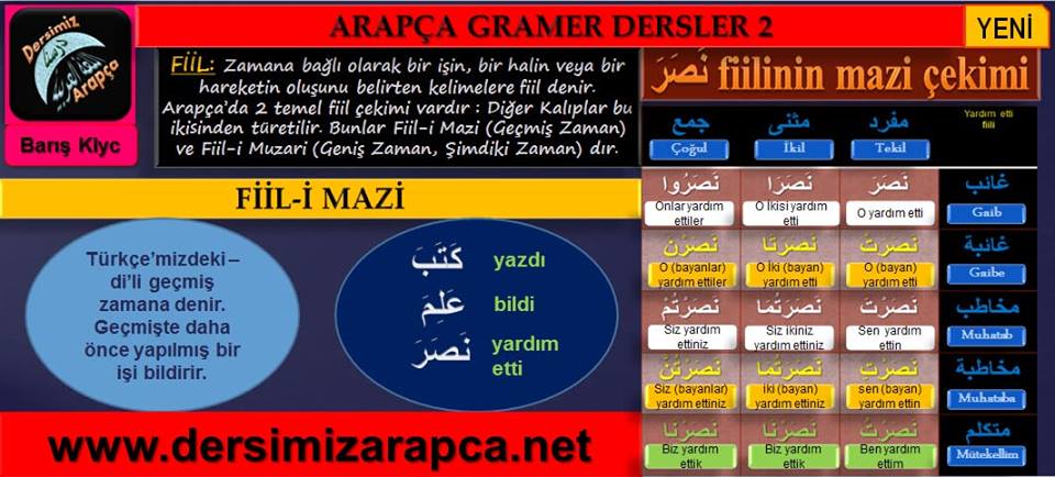 sim:  arapa dersi 000.jpg
Grntleme: 216
Byklk:  80,8 KB (Kilobyte)