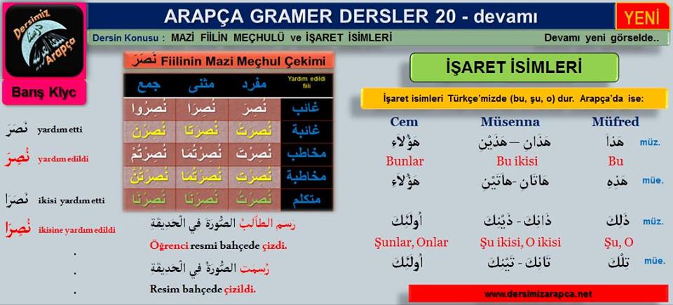 sim:  arapa dersi 27. sayfa.jpg
Grntleme: 199
Byklk:  65,1 KB (Kilobyte)