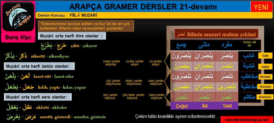 sim:  arapa dersi 31. sayfa.jpg
Grntleme: 32
Byklk:  68,2 KB (Kilobyte)