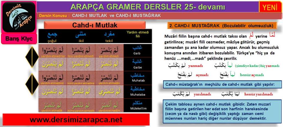 sim:  arapa dersi 38. sayfa.jpg
Grntleme: 51
Byklk:  80,2 KB (Kilobyte)
