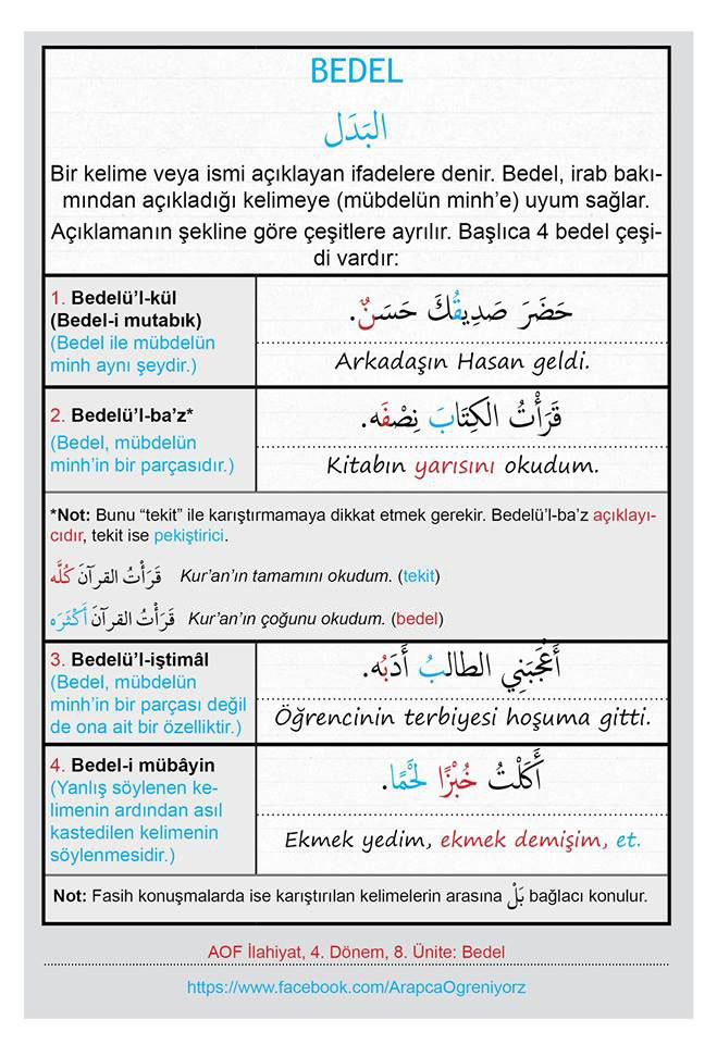 sim:  bedel-arapca-gramer.jpg
Grntleme: 12
Byklk:  151,6 KB (Kilobyte)