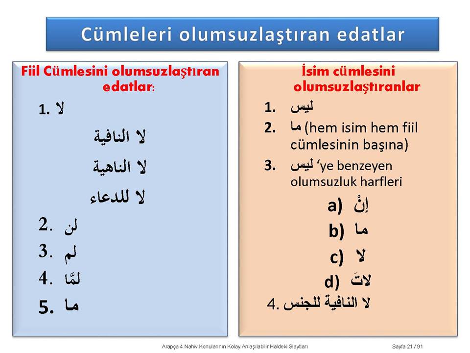 sim:  4 arapa bir drt 17. sayfa.jpg
Grntleme: 187
Byklk:  63,0 KB (Kilobyte)