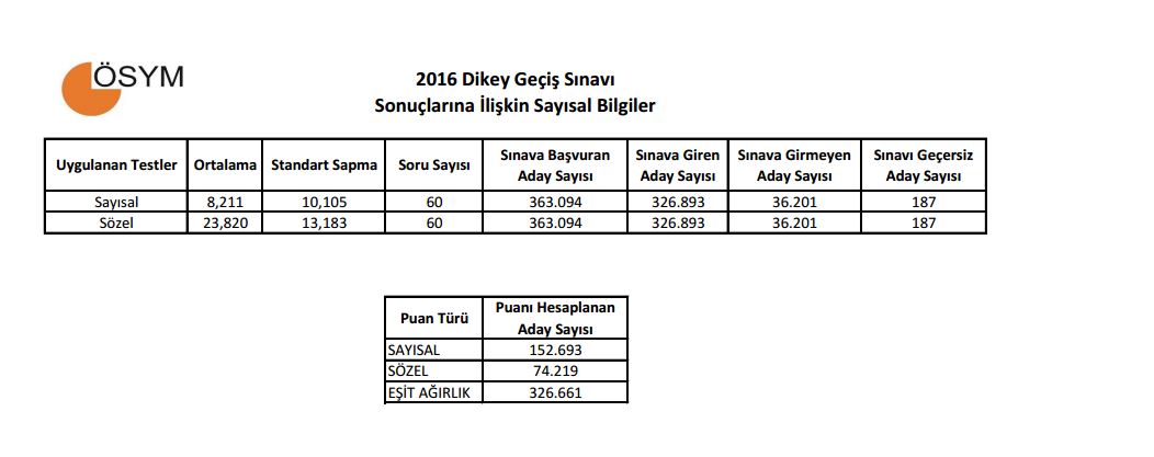sim:  dgs.JPG
Grntleme: 58
Byklk:  52,8 KB (Kilobyte)