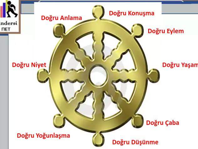 sim:  buda9.jpg
Grntleme: 178
Byklk:  30,2 KB (Kilobyte)