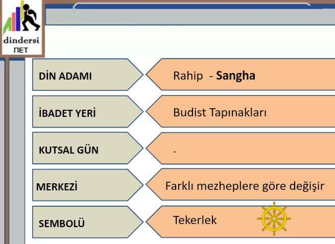 sim:  buda16.jpg
Grntleme: 151
Byklk:  30,8 KB (Kilobyte)
