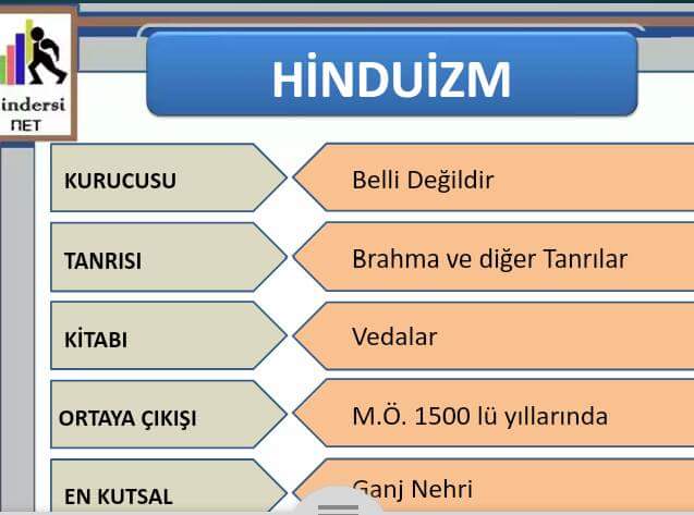 sim:  hin1.jpg
Grntleme: 144
Byklk:  31,2 KB (Kilobyte)