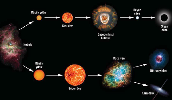 sim:  yildiz-d.png
Grntleme: 52
Byklk:  138,0 KB (Kilobyte)