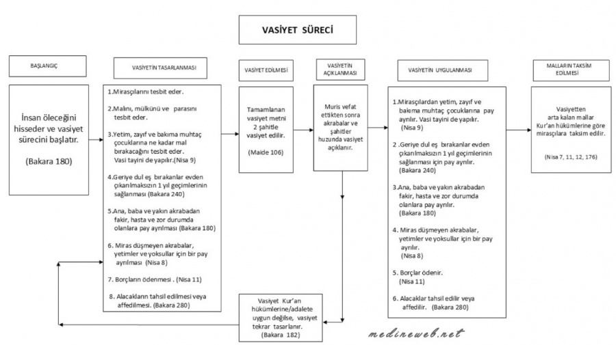 �sim:  InShot_20251230_231004633.jpg
G�r�nt�leme: 0
B�y�kl�k:  107,3 KB (Kilobyte)