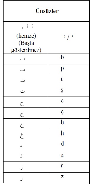 sim:  OSMANLICA12 DEVAM.jpg
Grntleme: 237
Byklk:  34,3 KB (Kilobyte)