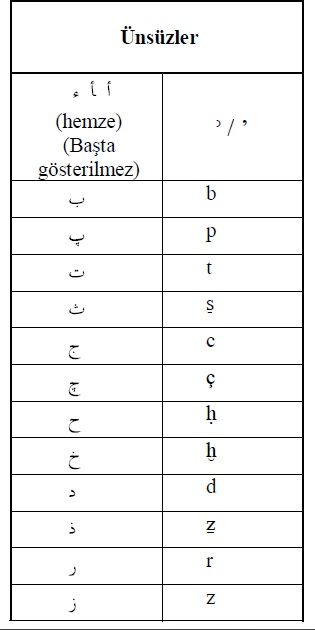 sim:  OSMANLICA12 DEVAM.jpg
Grntleme: 205
Byklk:  34,3 KB (Kilobyte)